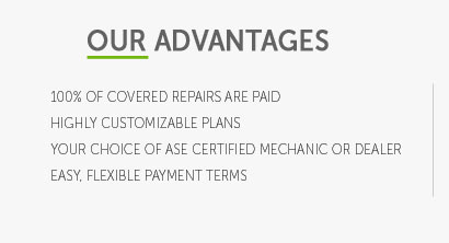 are car battery warranties transferable